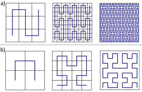 theory and experiments on peano and hilbert curve rfid tags|Space.